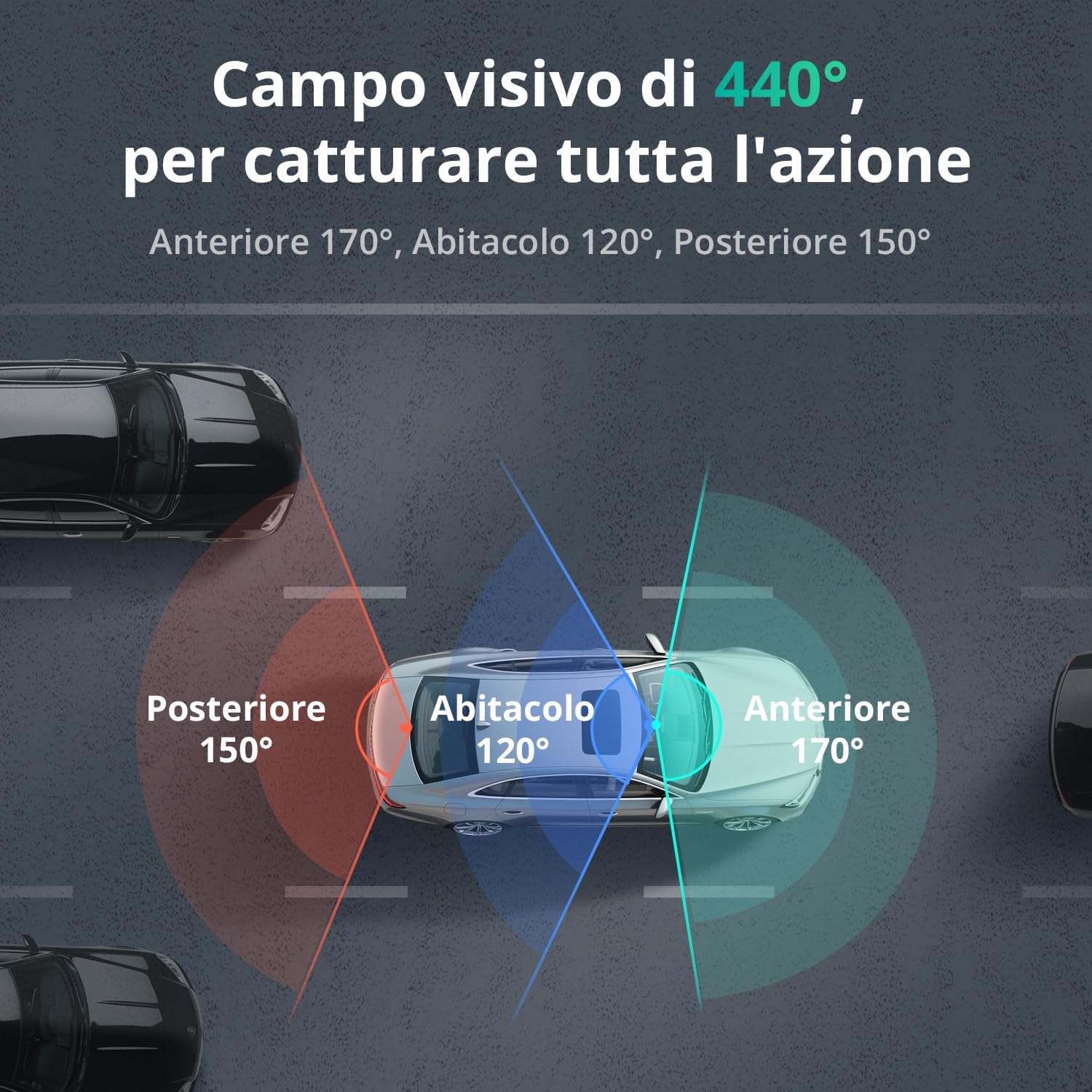 Detalle 2 de BOTSLAB 3 Canali 4K Dash Cam Interna Anteriore e Posteriore con Controllo Vocale, Touch Screen 3,18" e Scheda 128 GB
