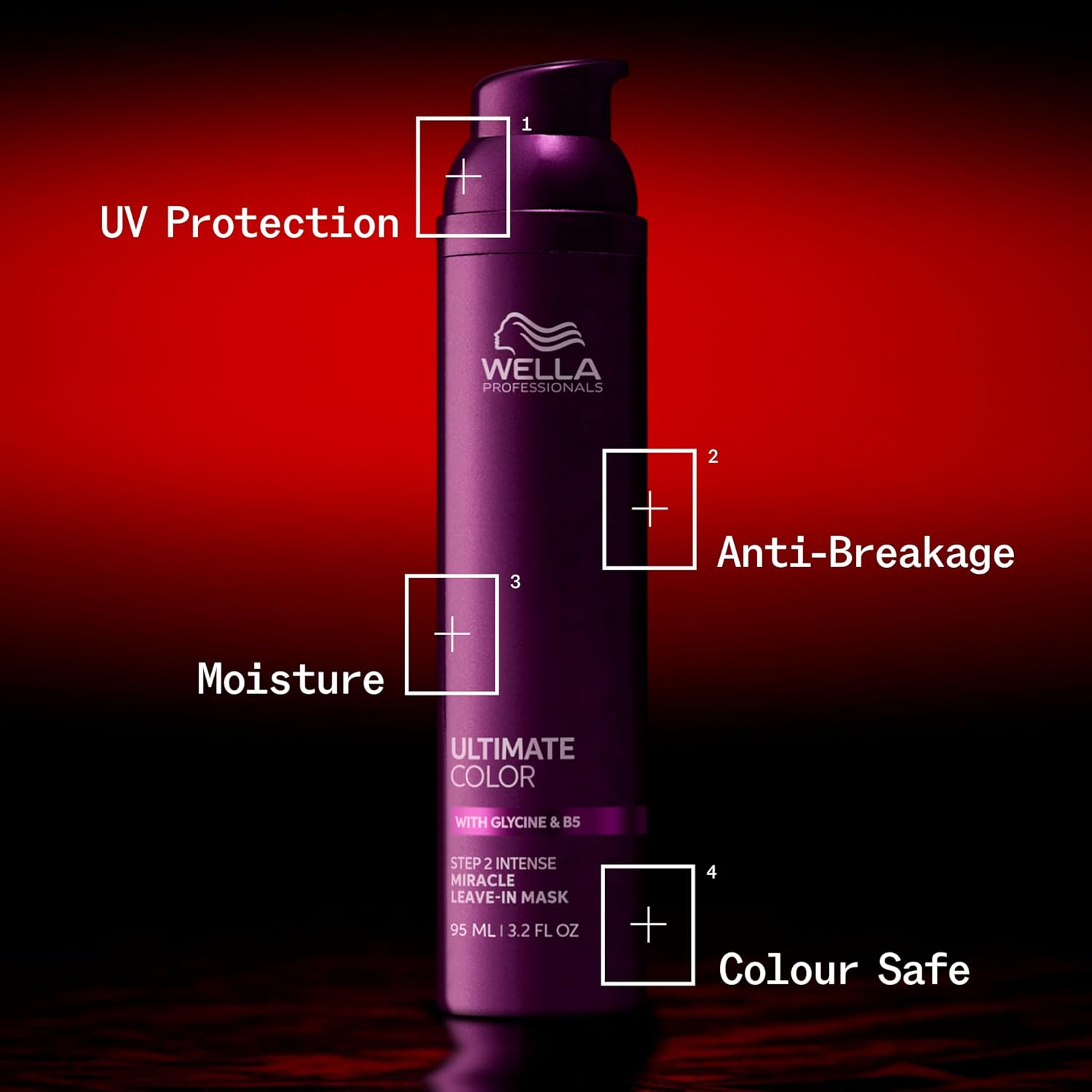 Thumbnail 4 de Wella Professionals Ultimate Color Leave-in Hair Mask: 3-in-1 Colour Care for All Coloured Hair