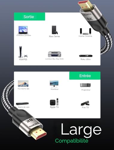 Detalle de Southlight 10K 8K Câble HDMI 2.1 3 m – Certification 48 Gbps pour une connexionUltra Haut Débit