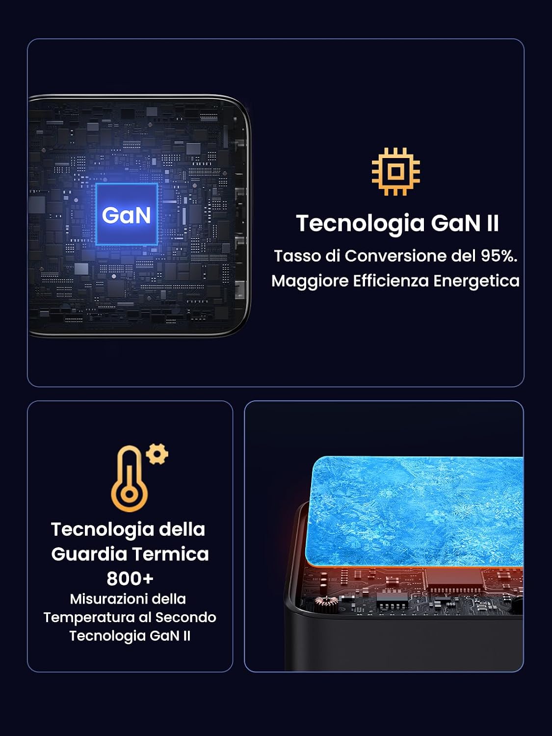Detalle 2 de UGREEN Nexode 100W caricatore GaN USB-C multiplo con 4 porte (3 USB-C + 1 USB-A)