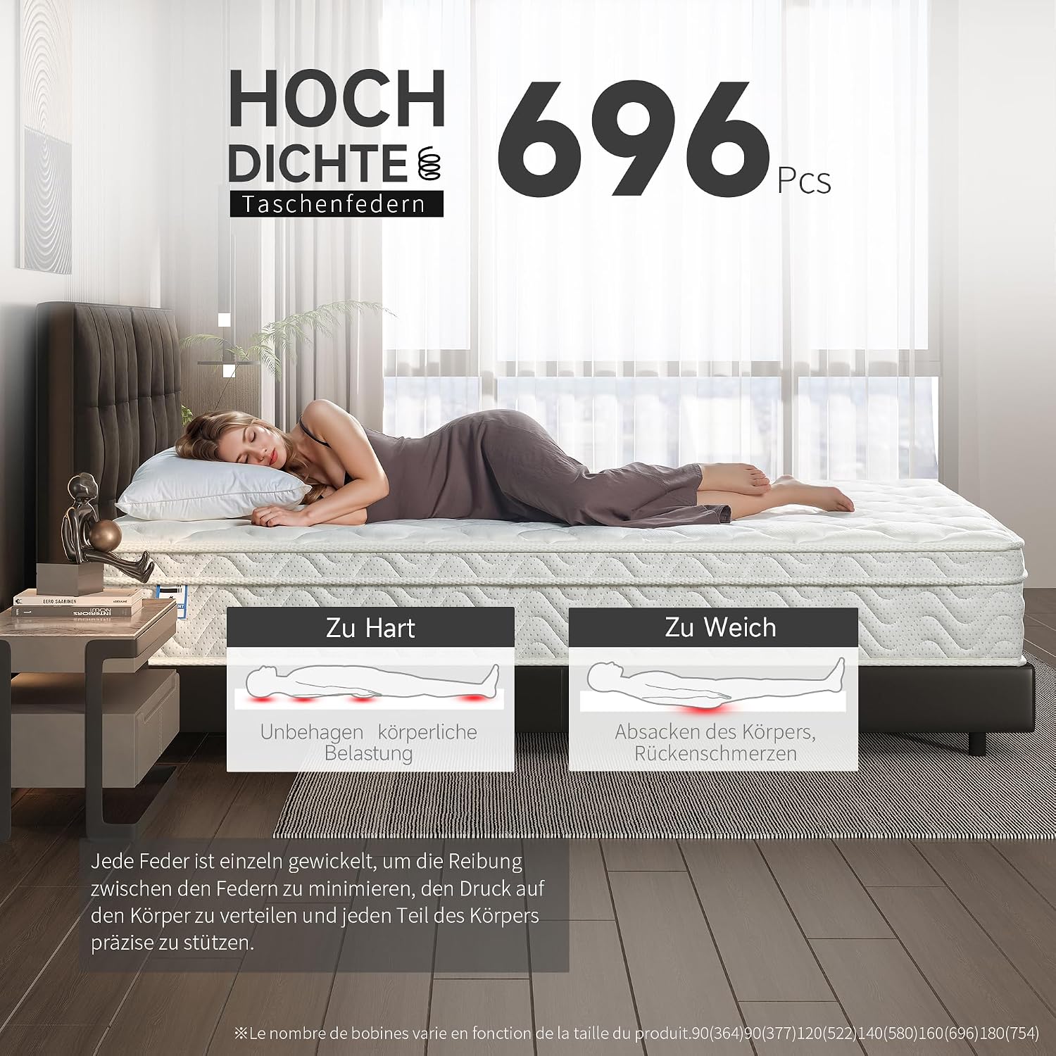 Thumbnail 1 de Z-hom Matratze 90x200 cm, 26 cm Höhe – 7-Zonen Taschenfederkern (H2/H3) mit Komfortschaum