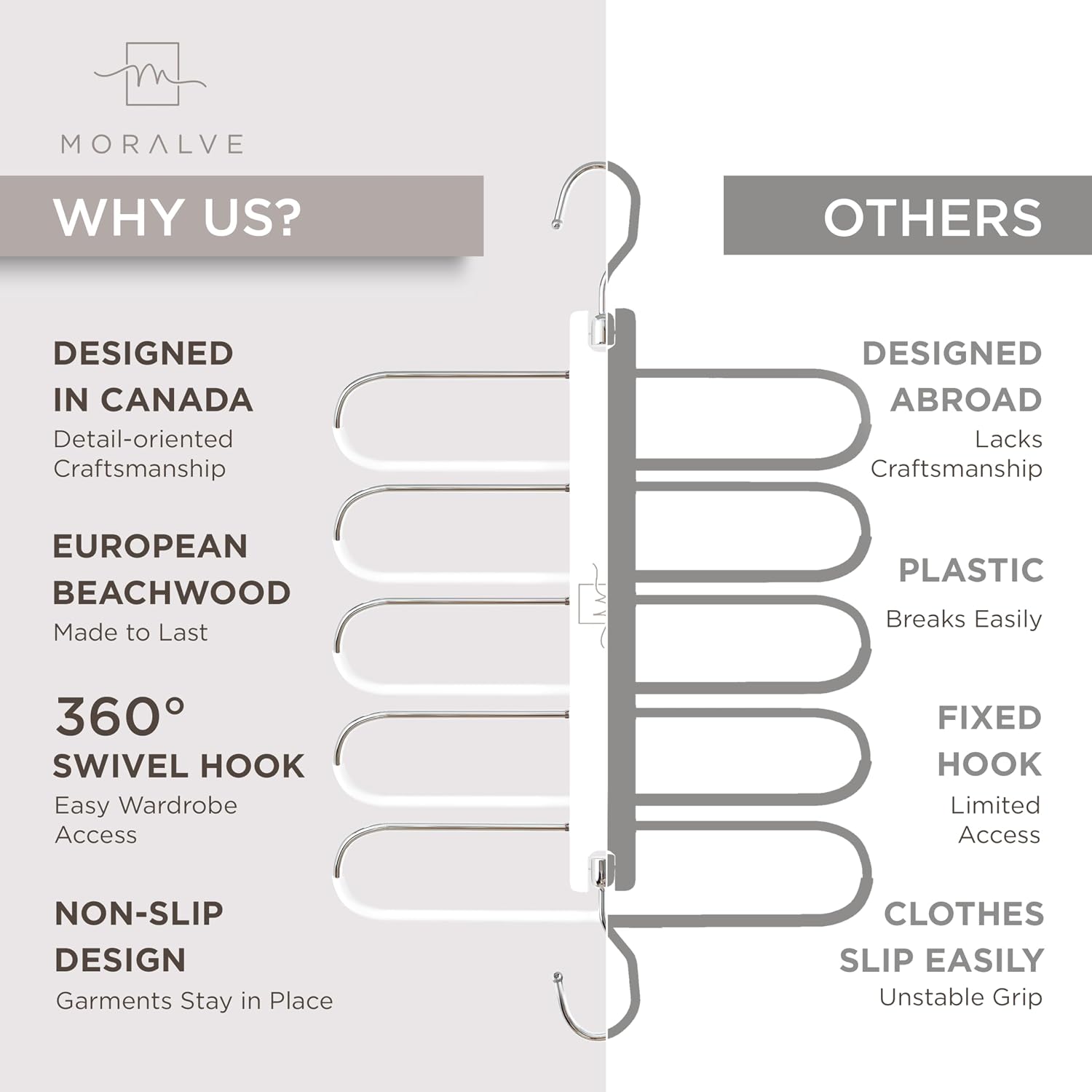 Detalle de MORALVE Pants Hanger Beechwood