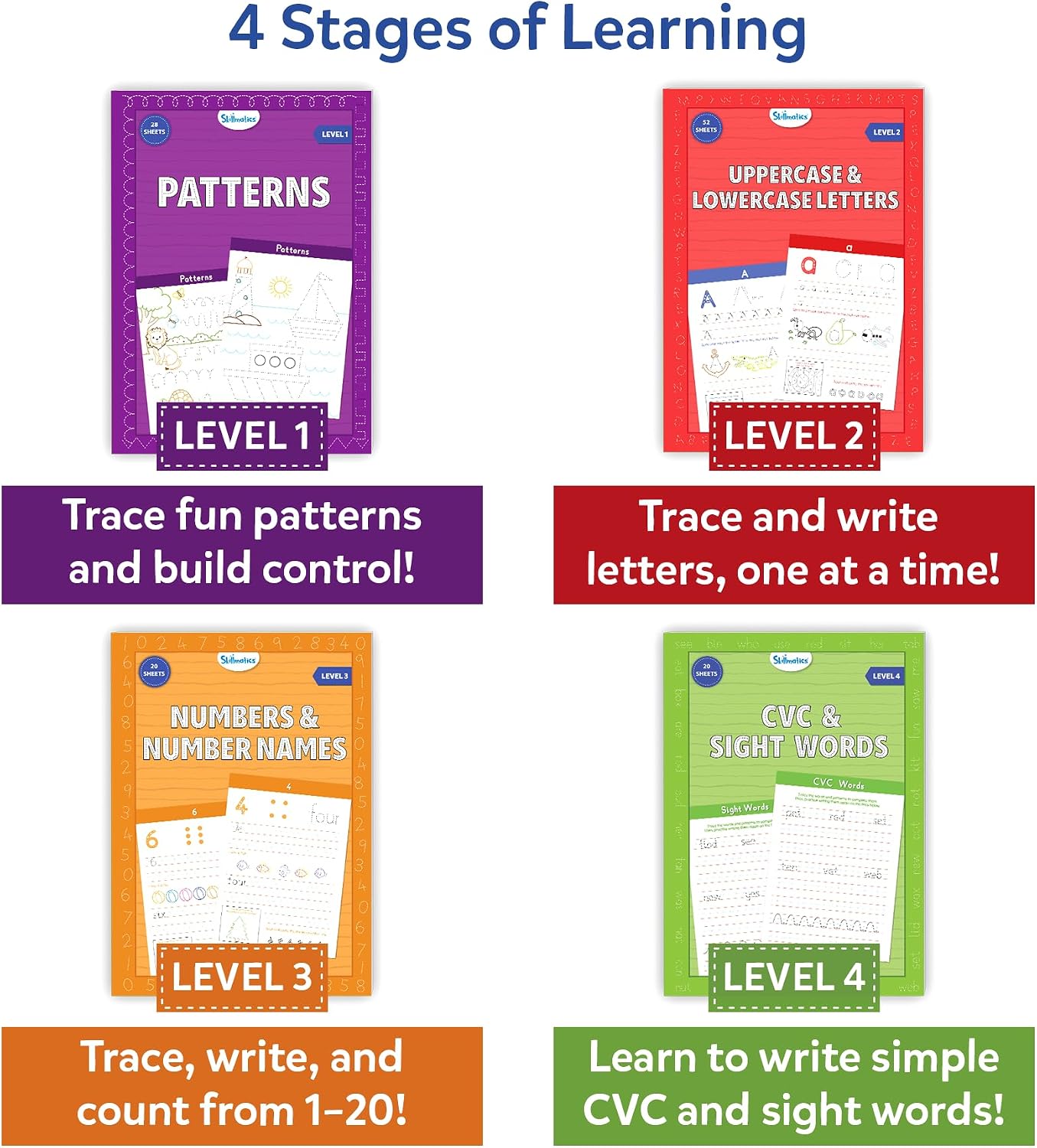 Thumbnail 3 de Skillmatics Handwriting Practice Kit – 4 Stage-Based Writing Workbooks with Pencils & Eraser