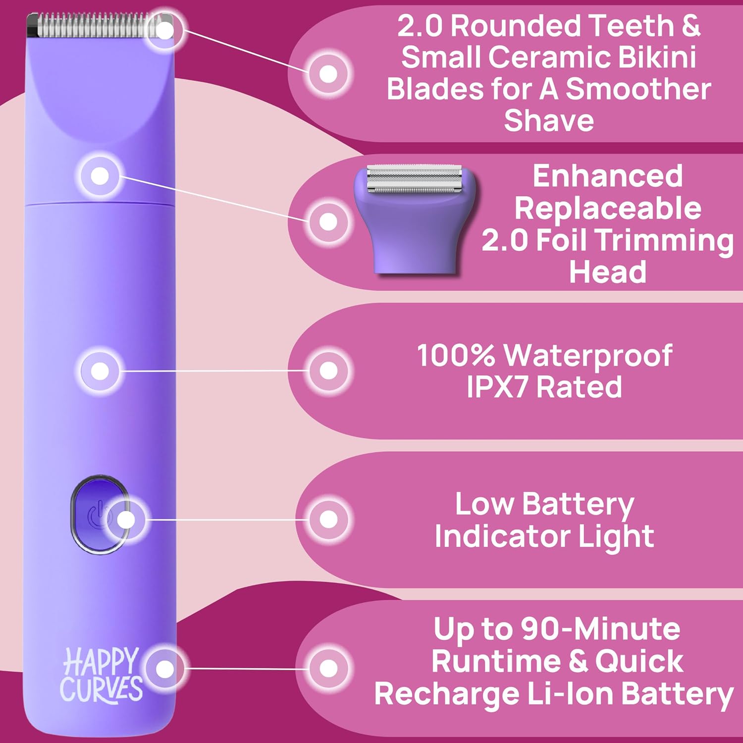 Detalle de HAPPY CURVES Smoothie 2.0 Bikini Trimmer (Electric Razor for Women) – Waterproof, Adjustable Guards