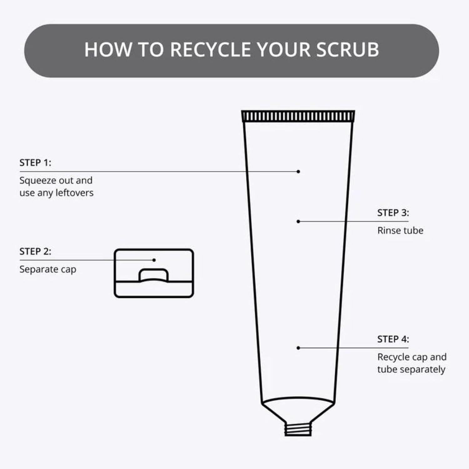 Thumbnail 6 de Nip + Fab Vitamin C Fix Scrub Viso: esfoliante purificante illuminante con Vitamina C, olio di cocco ed estratto di caffè, 75 ml