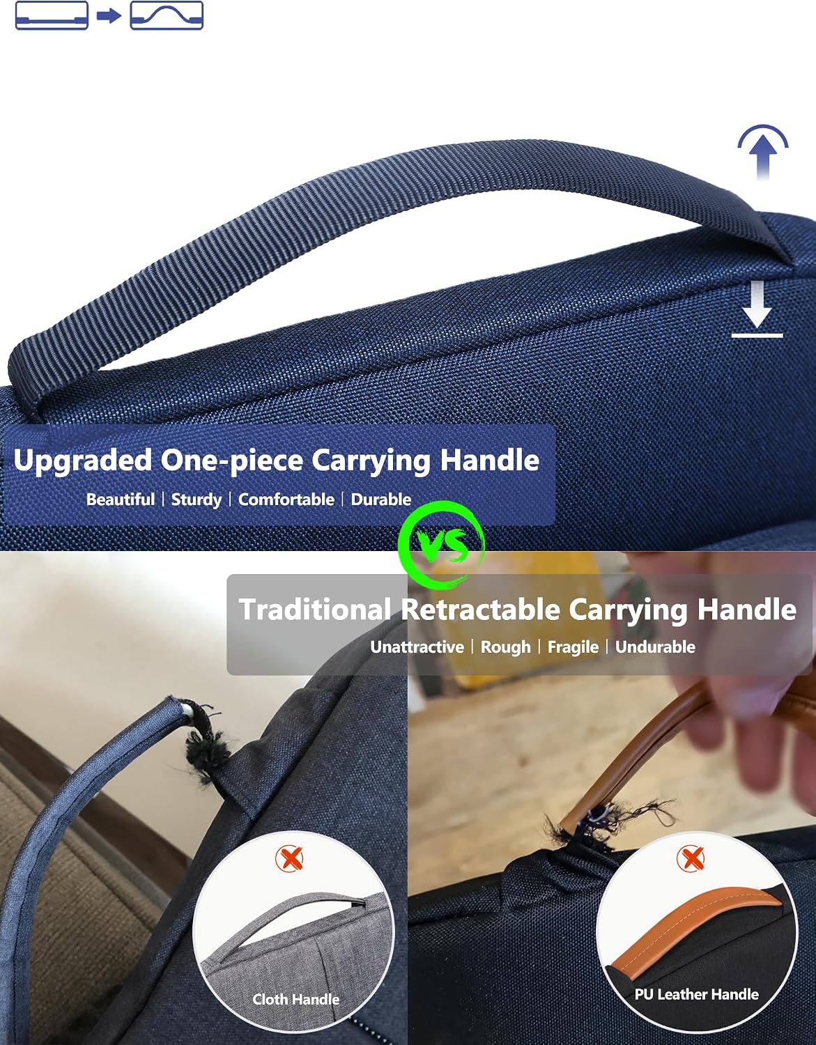 Thumbnail 6 de HYZUO 13 Zoll Laptoptasche Hülle für 13" MacBook & iPad (Navy Blau) – mit stoßfestem Innenfutter