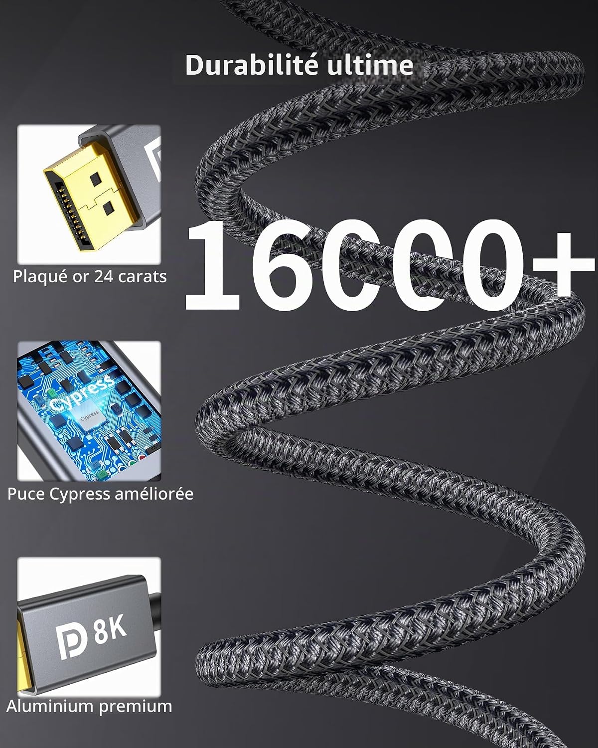 Detalle 2 de Silkland USB-C-naar-DisplayPort 1.4-kabel van 2 m, tot 8K@60Hz