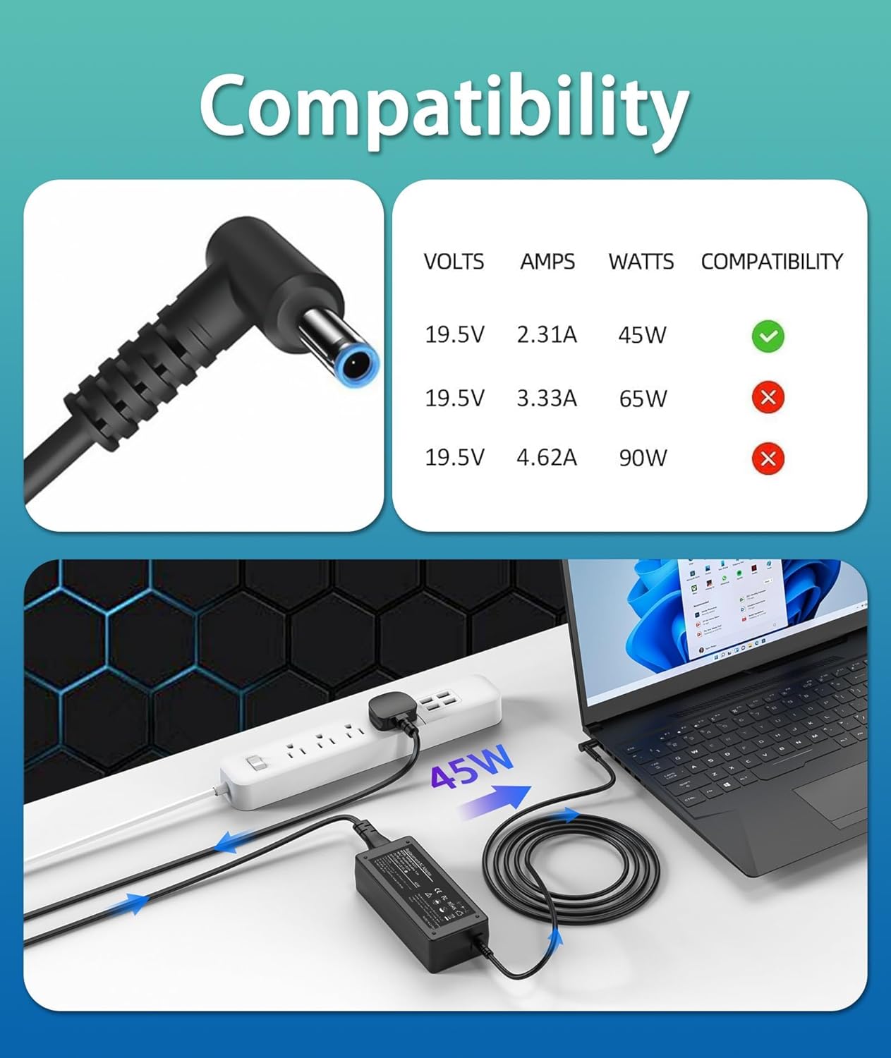Detalle 2 de YOBVTBF 45W Laptop Charger — Compatible with HP Pavilion, EliteBook, and more