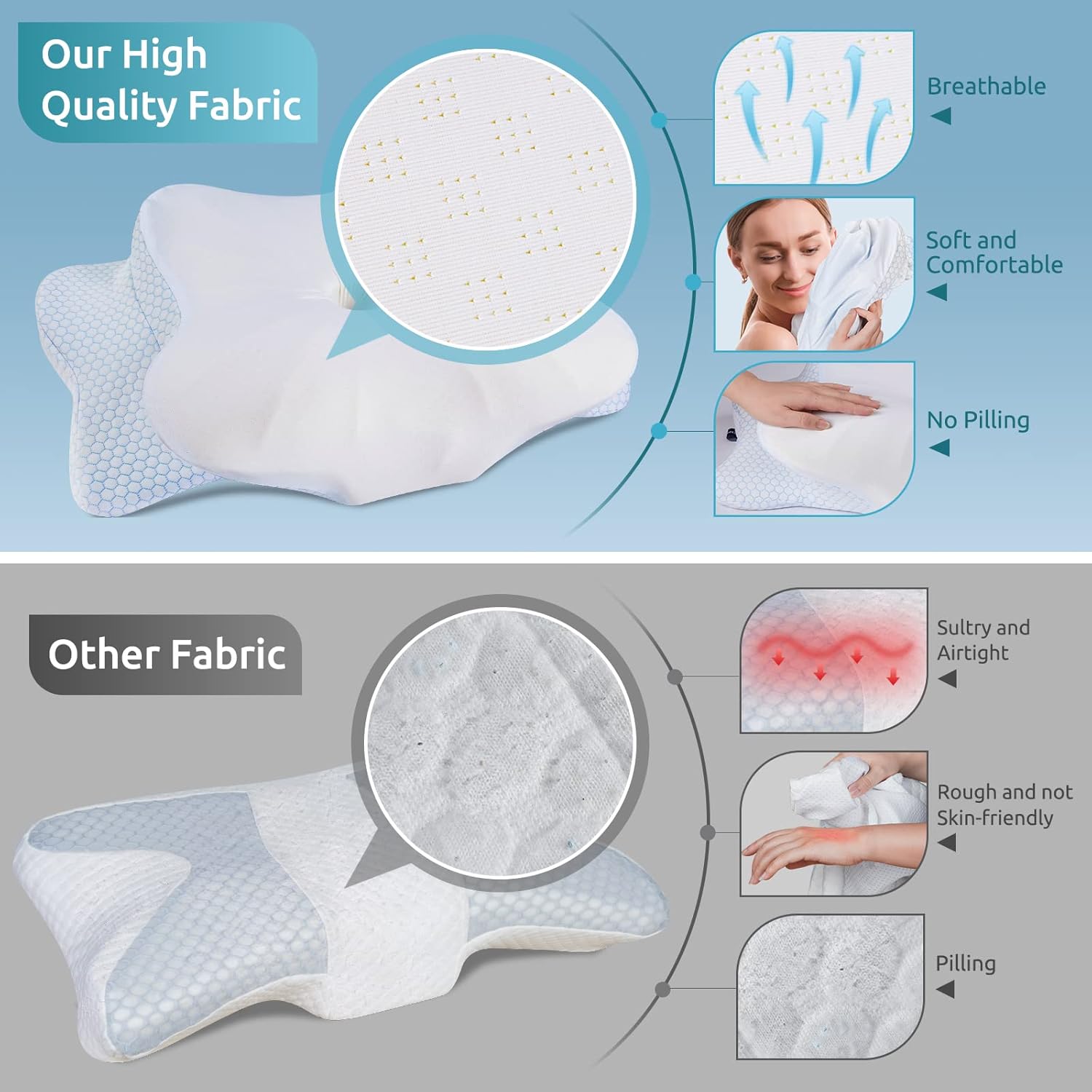 Thumbnail 6 de DONAMA Cervical Pillow for Neck Pain Relief