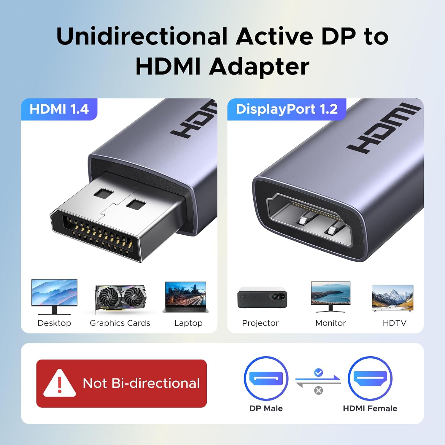 Detalle de UGREEN 95223 DisplayPort to HDMI Adapter, 2-Pack, Aluminium