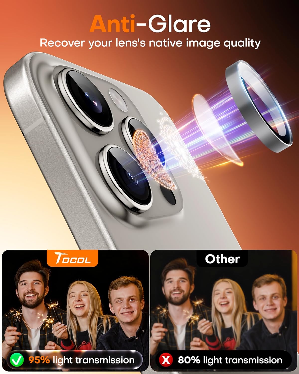 Detalle de TOCOL Camera Lens Protectors for iPhone 15 Pro Max / iPhone 15 Pro