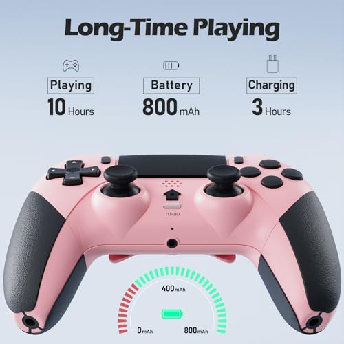 Thumbnail 5 de CHEREEKI Mando Inalámbrico para PS4, Pro y Slim: doble vibración, giroscopio, turbo, touchpad y audio