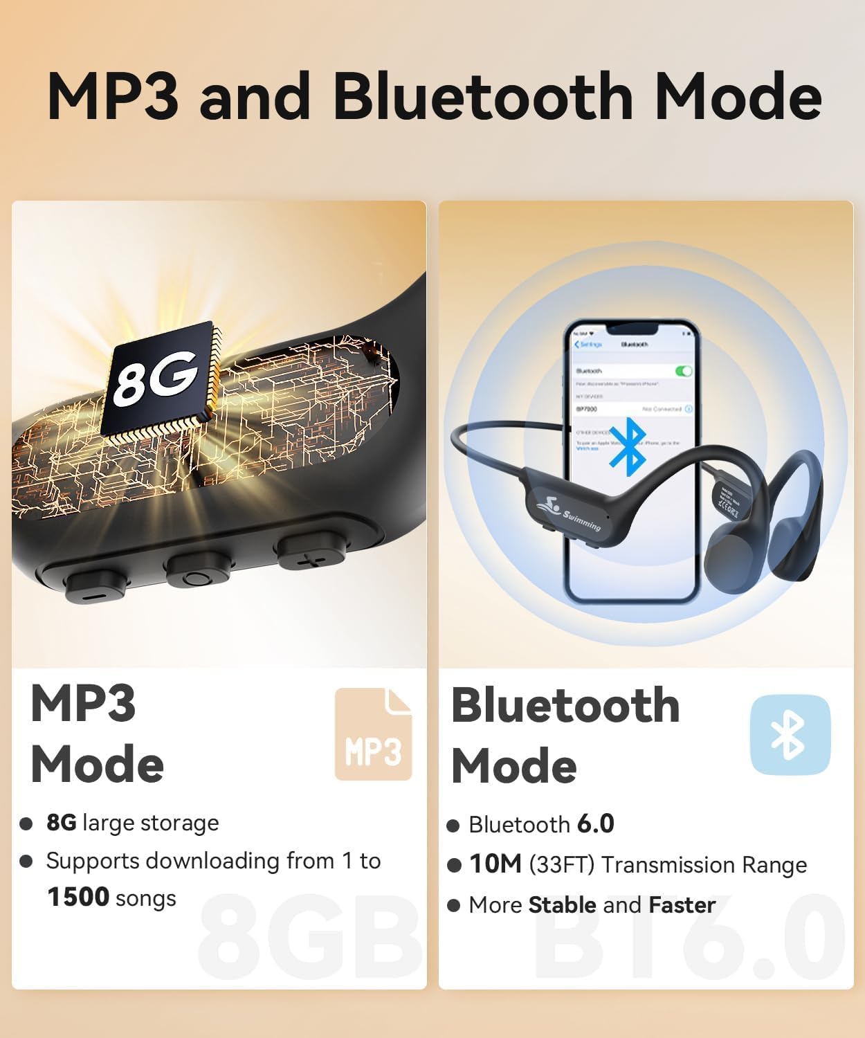 Thumbnail 2 de ANSTEN Swimming Headphones: Bone Conduction with 8GB MP3, IPX8 Waterproof, Bluetooth 6.0