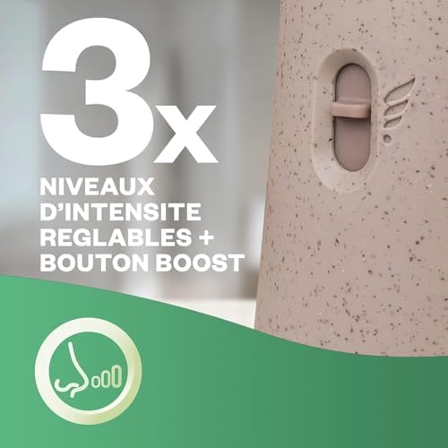 Thumbnail 6 de Air Wick Désodorisant Maison Spray Automatique Sans Gaz Active Fresh – 1 diffuseur + 2 recharges Fleur de Coton et Orchidée