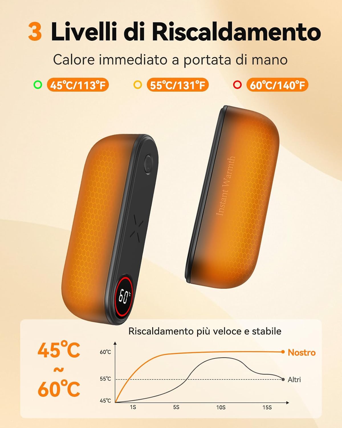 Detalle 2 de YOOKESEN Scaldamani 8000mAh 2 in 1