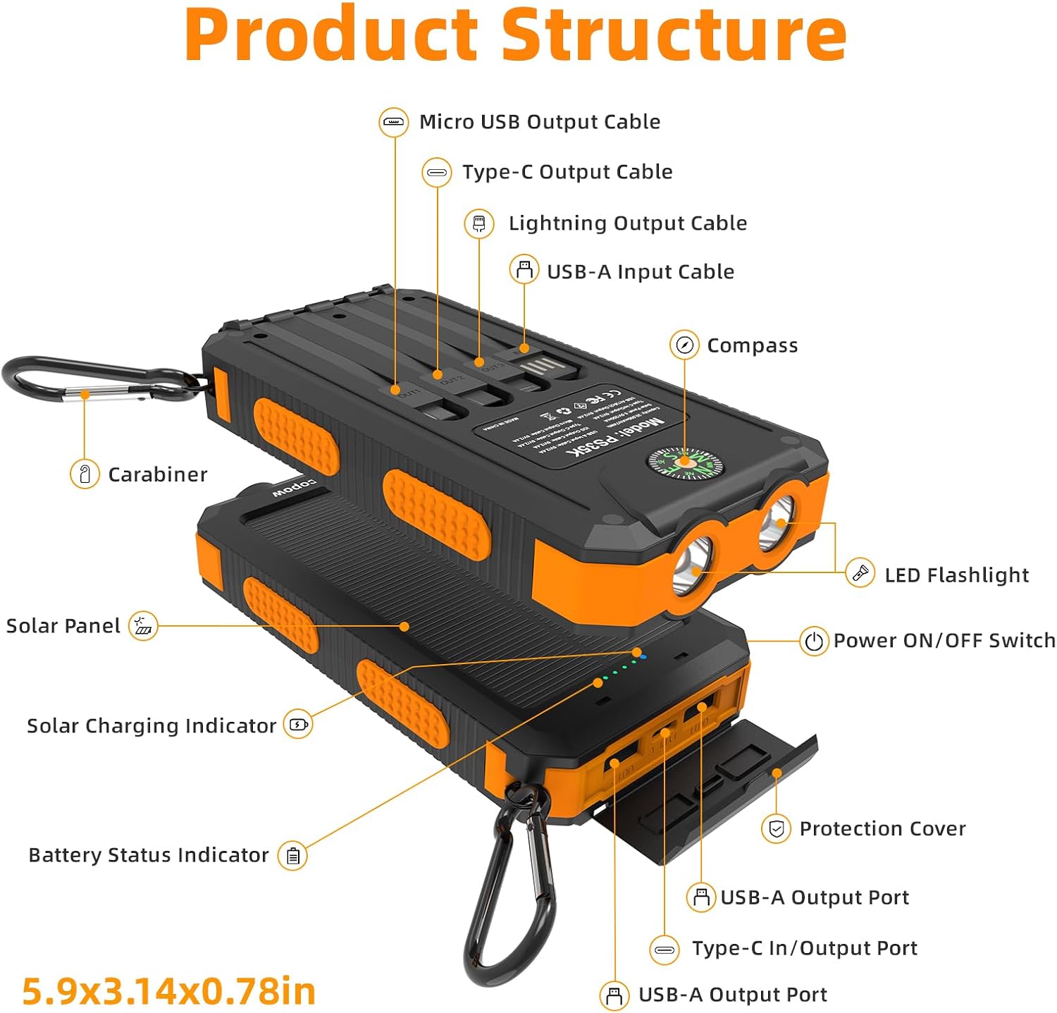 Thumbnail 6 de YELOMIN 20,000mAh Solar Power Bank with Built-In Cables and Flashlights