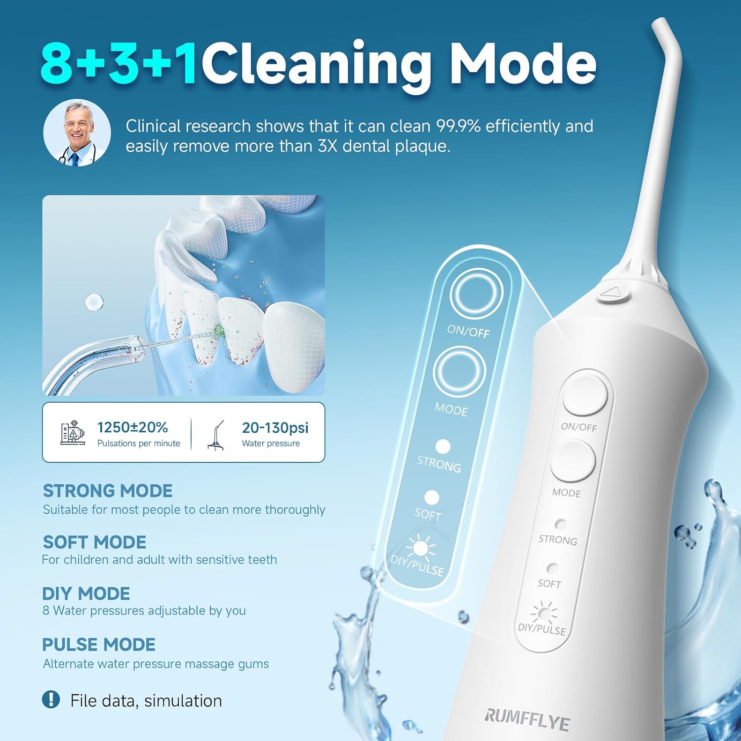 Detalle de RUMFFLYE idropulsore dentale portatile senza fili con 12 modalità, serbatoio da 300 ml e 5 testine IPX7 (kit bianco)