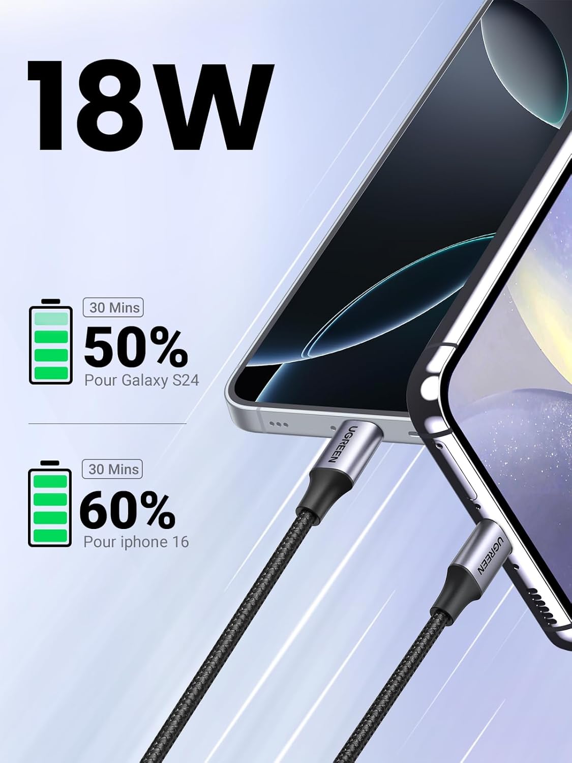 Thumbnail 1 de UGREEN Câble USB C 3A 1M