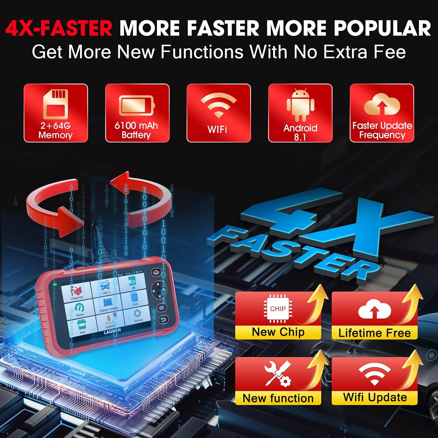 Thumbnail 6 de LAUNCH OBD2 scanner CRP129I V2.0