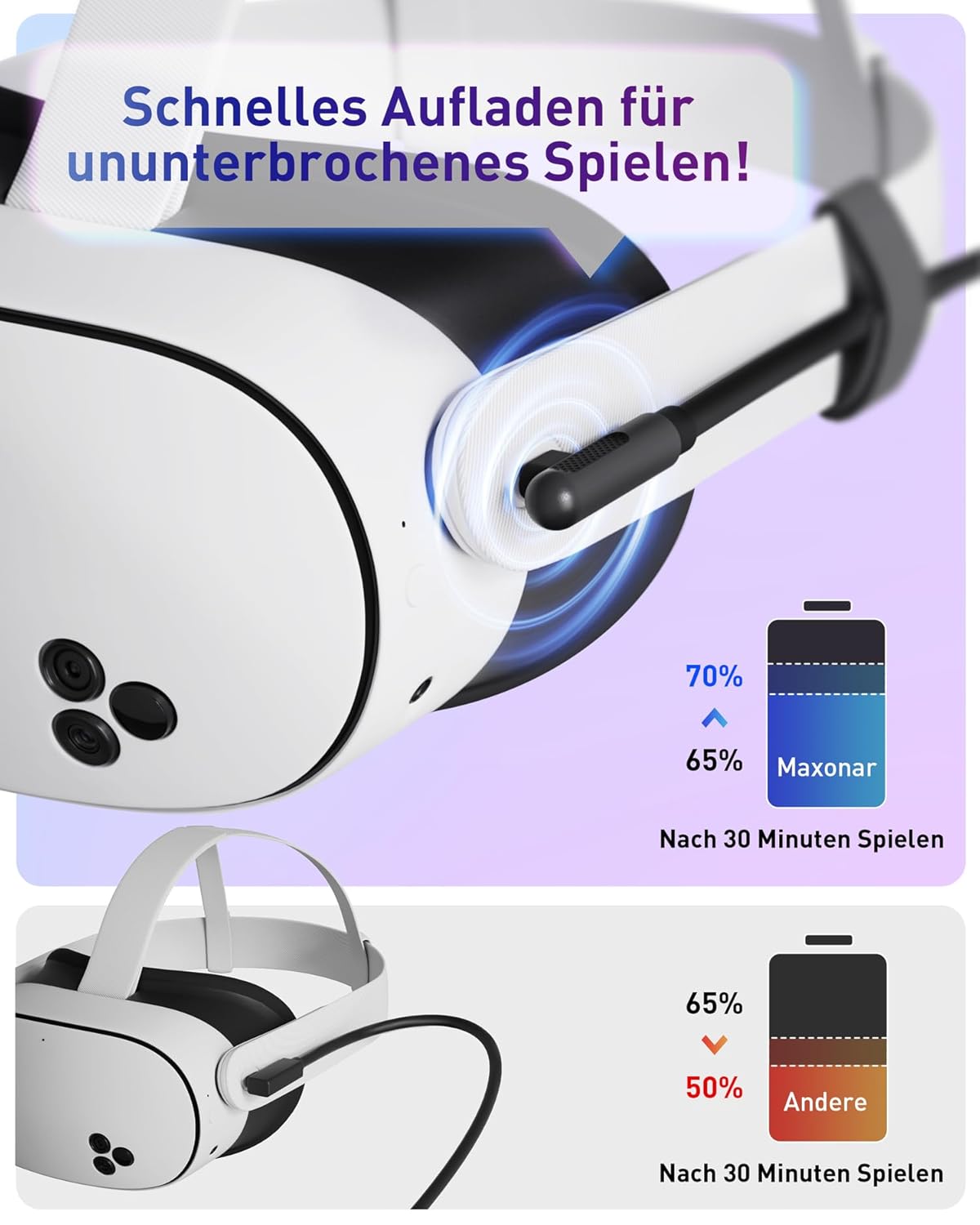 Thumbnail 3 de Maxonar Link Kabel 5 m für VR