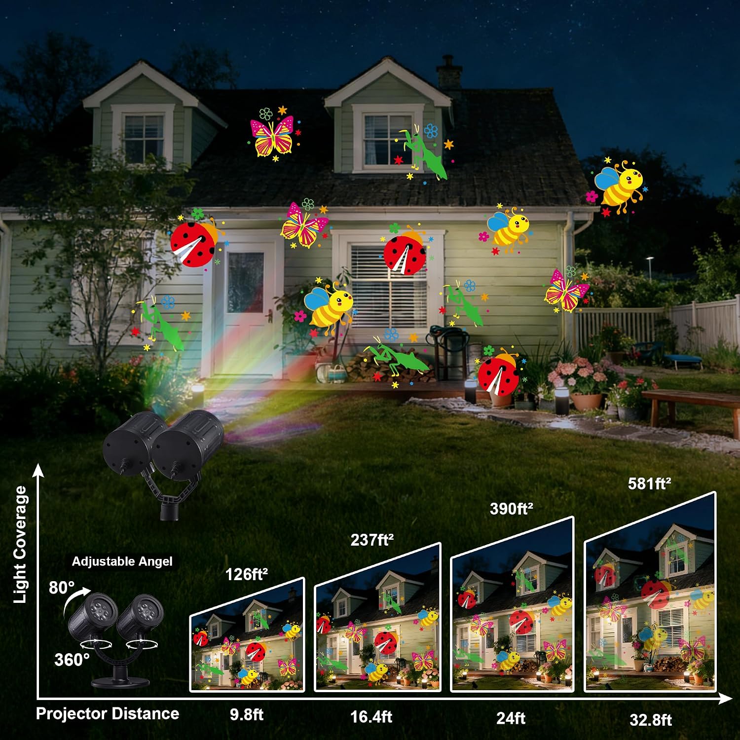 Detalle 2 de Toodour LED Projector Lights, Double Head