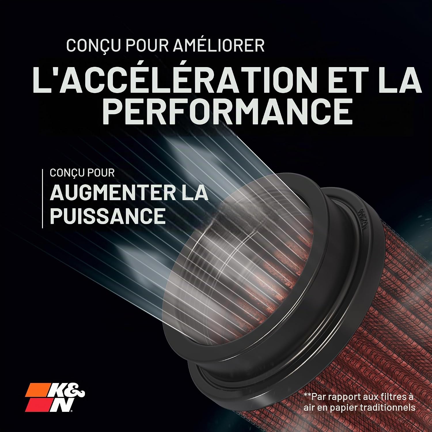 Detalle de K&N RU-3600 universeel conisch luchtfilter, 102 mm aansluiting, wasbaar en herbruikbaar