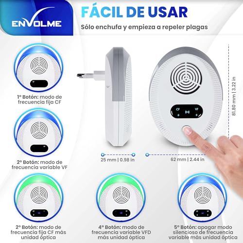 Detalle de ENVOLME Repelente ultrasonico contra cucarachas, roedores y mosquitos (modo silencioso)