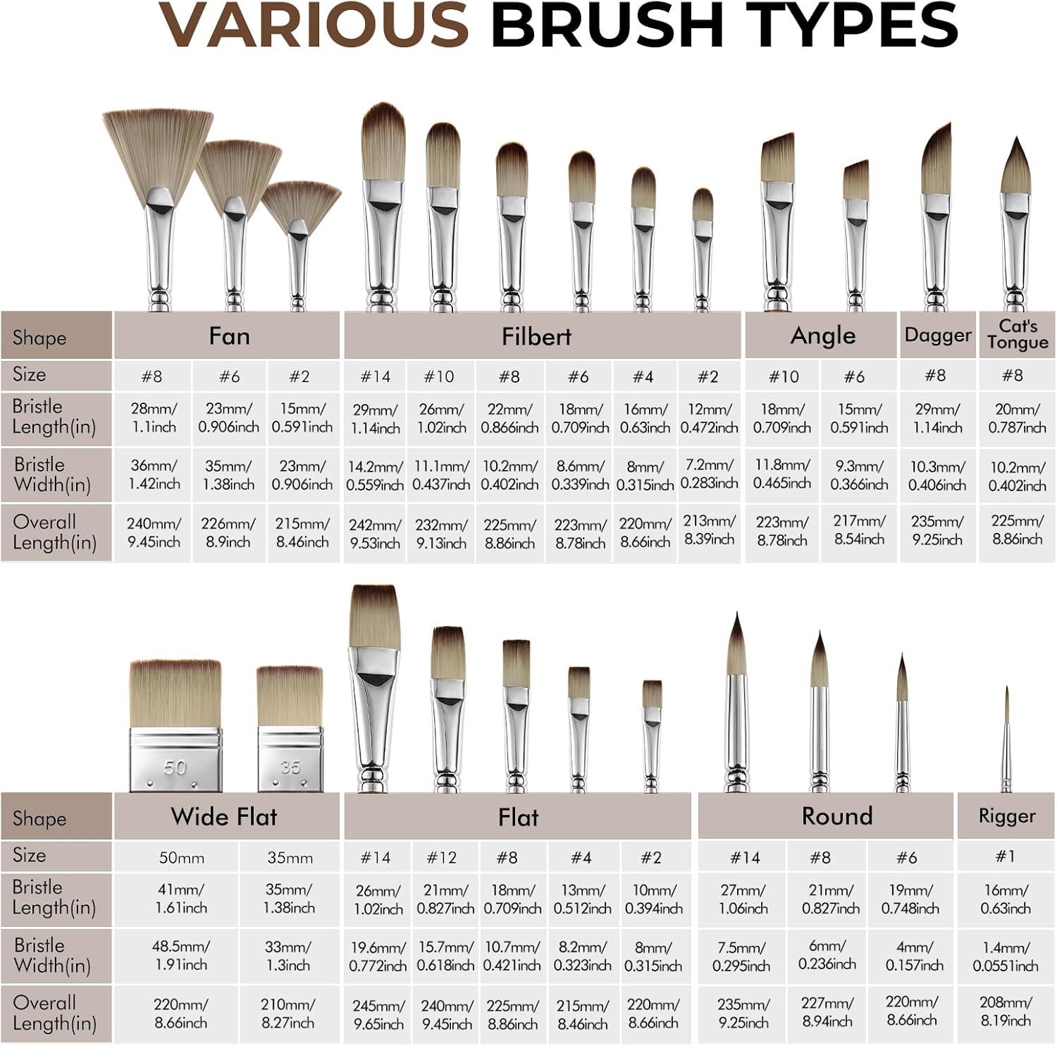 Thumbnail 4 de Fuumuui Paint Brush Set, 9 Shapes