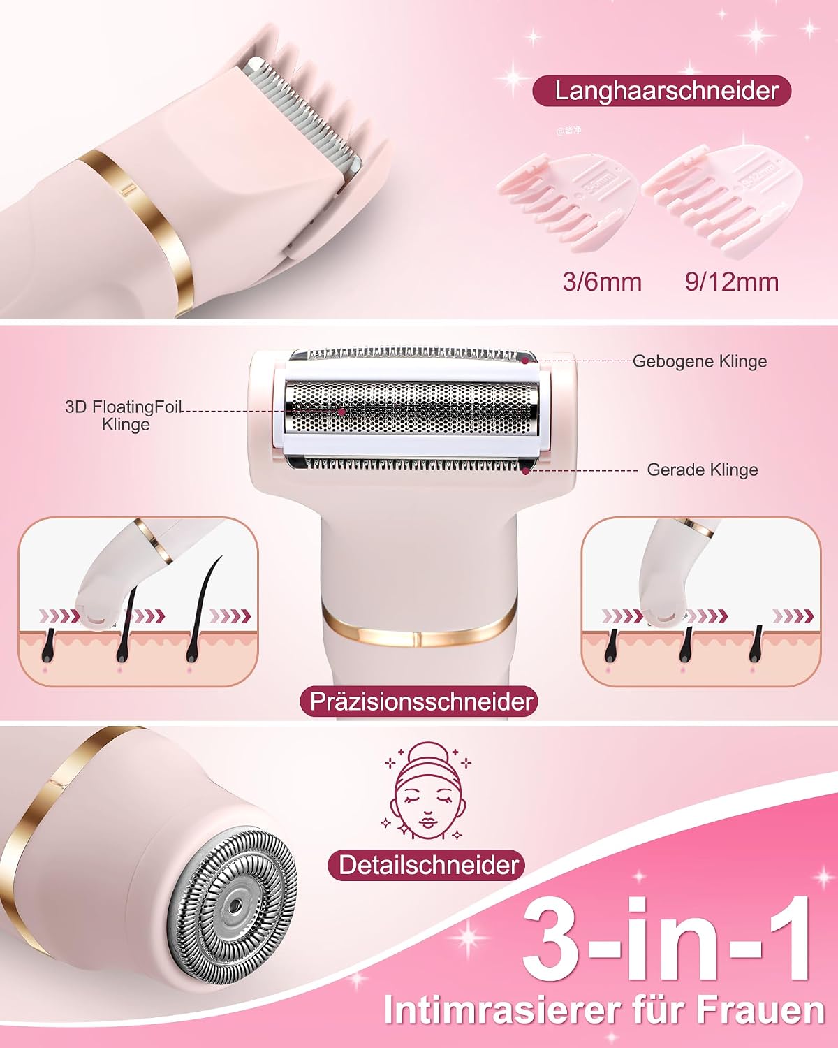 Detalle 2 de RAXMETRY 3‑in‑1 Intimrasierer wiederaufladbar