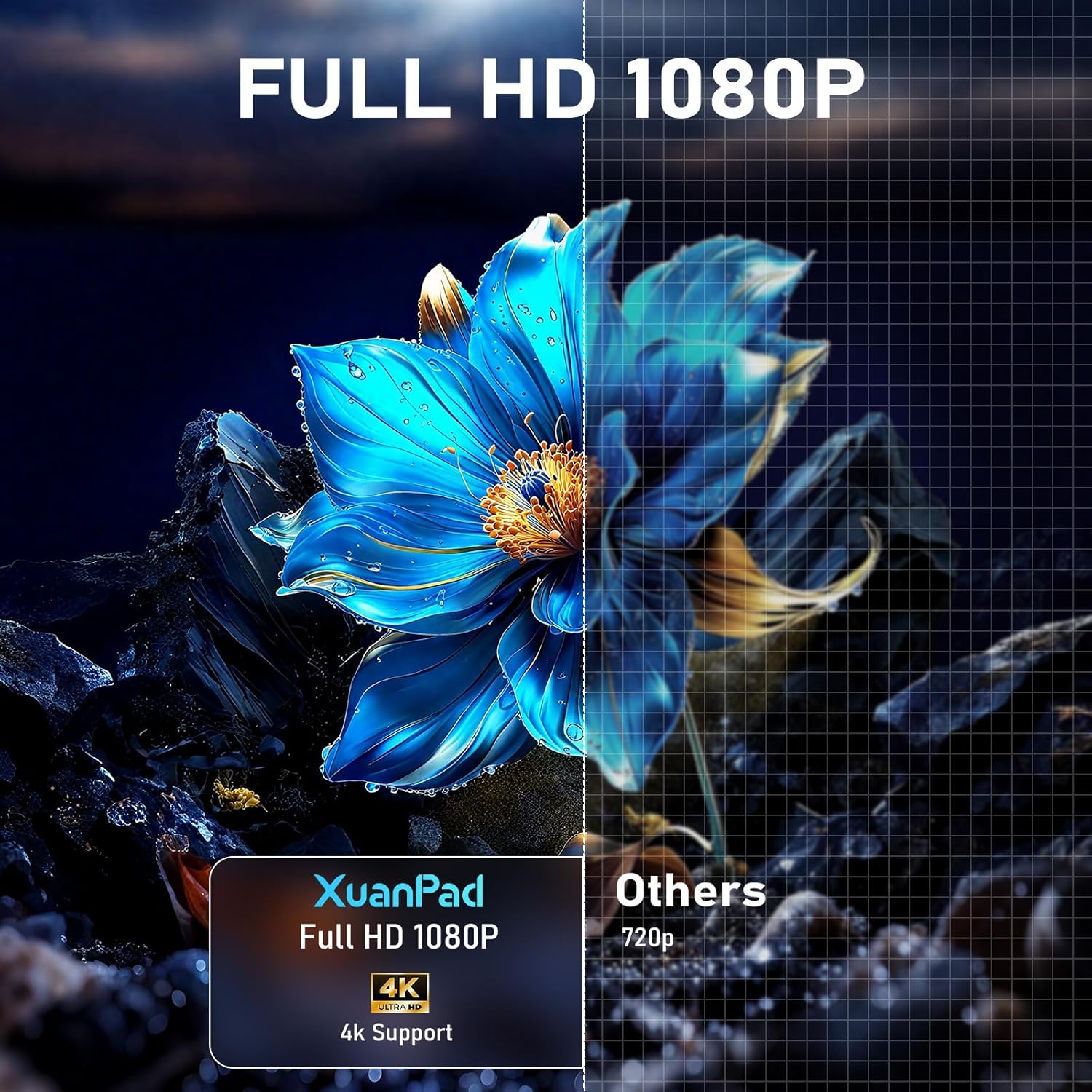 Detalle de XuanPad Mini Projector with Android 14: Portable Full HD 1080P Smart Projector