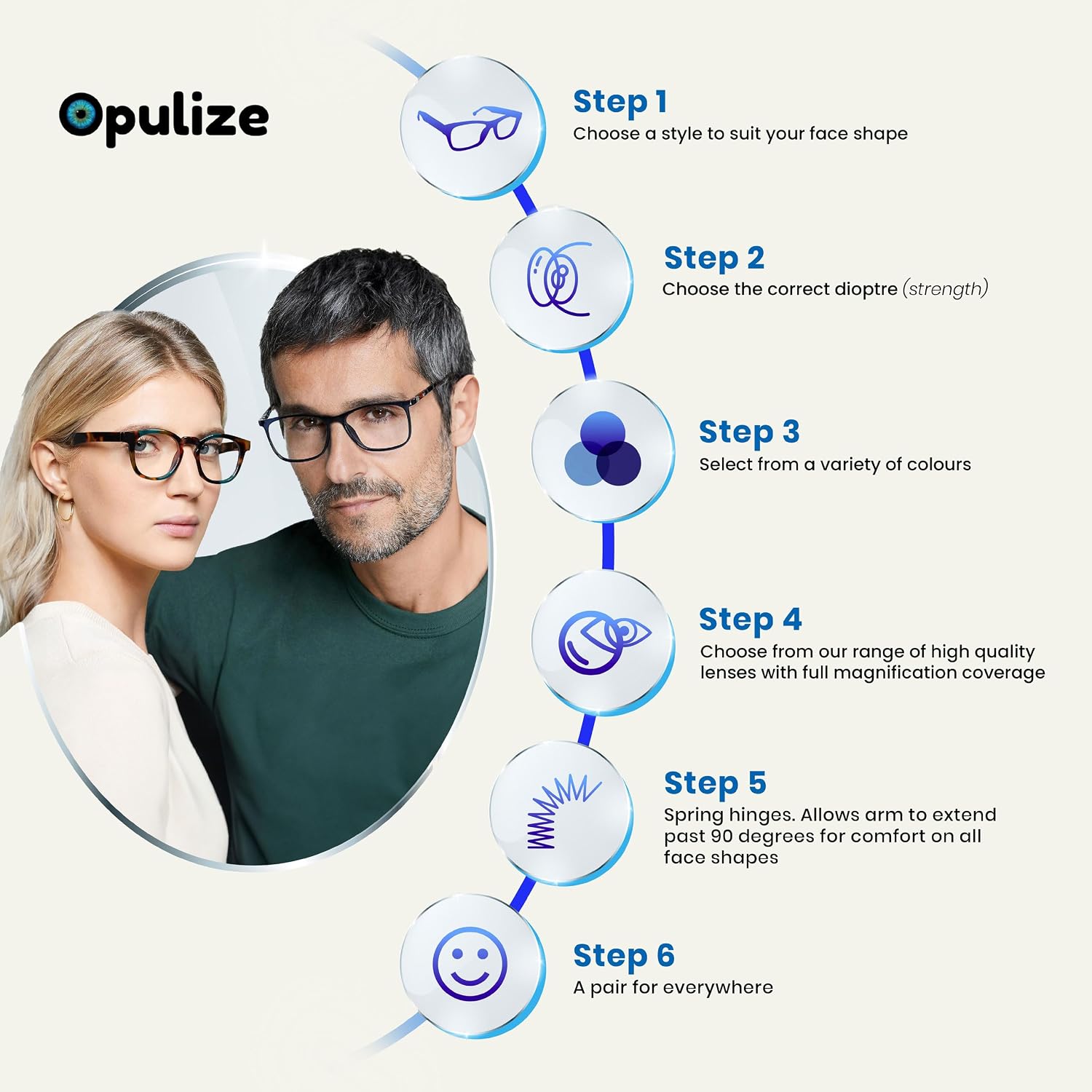 Detalle de OPULIZE Max R78 – okulary do czytania z dużą prostokątną oprawką unisex