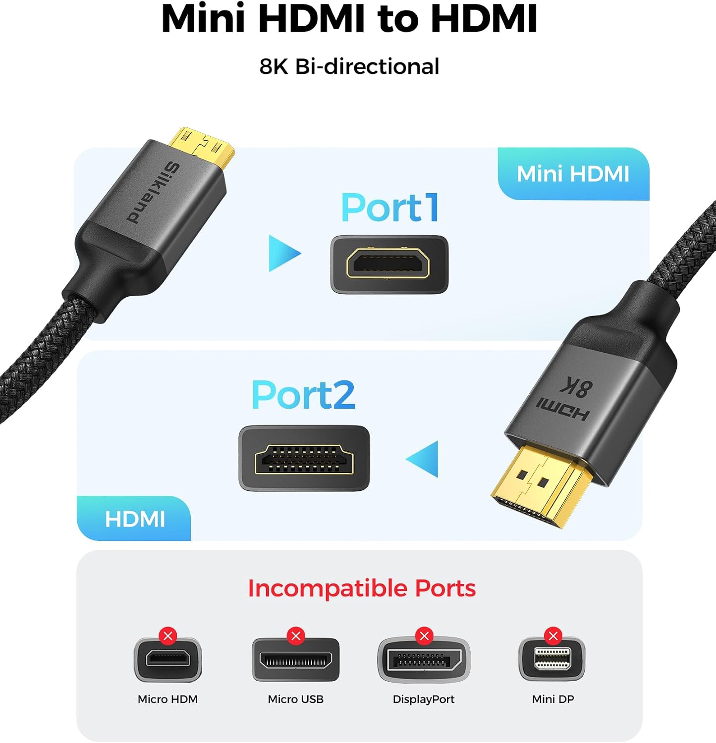Thumbnail 1 de Silkland Mini HDMI to HDMI Cable 8K 2m