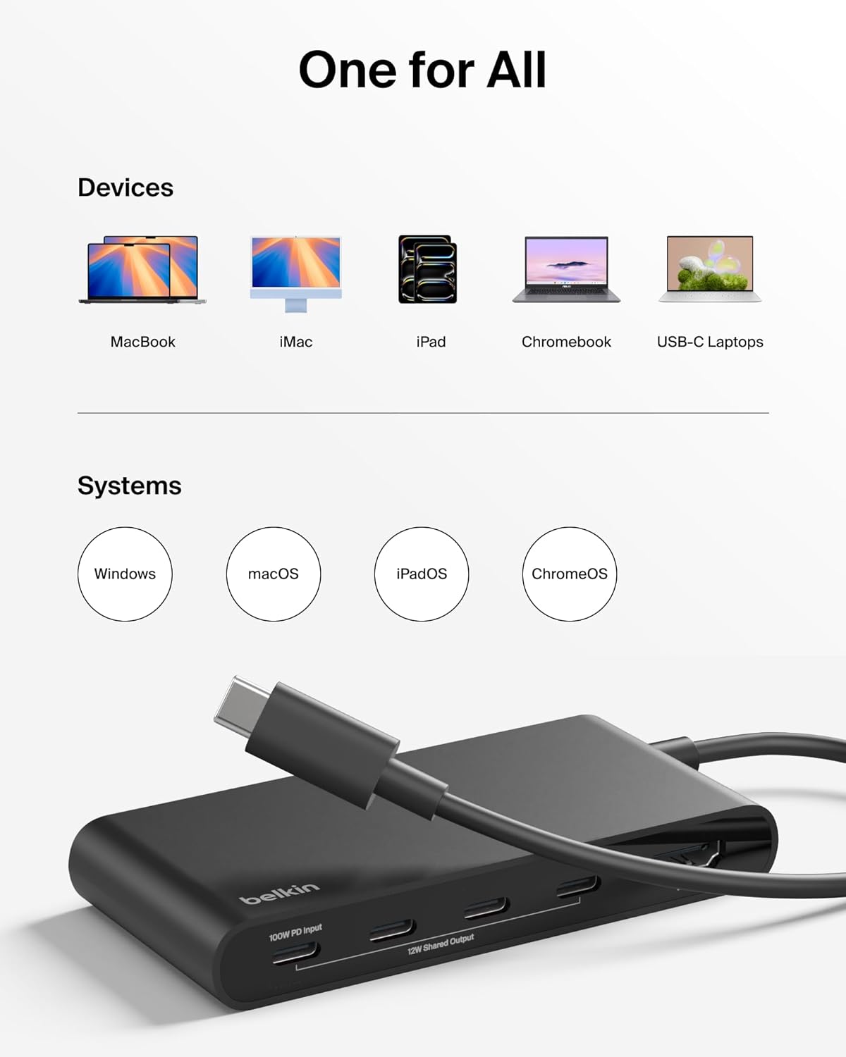 Thumbnail 6 de Belkin USB-C Hub 5-Port with 4K HDMI