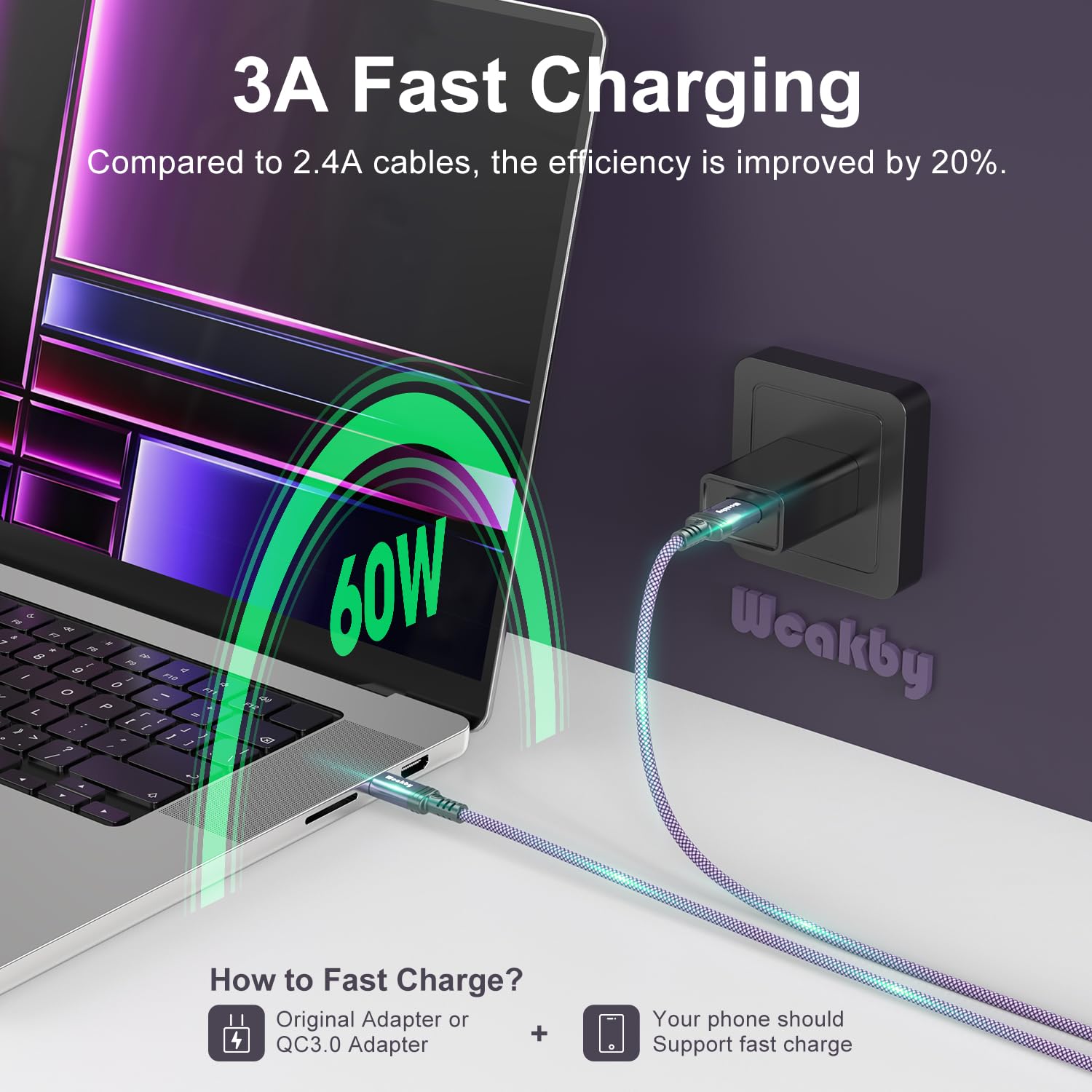 Thumbnail 2 de JMROY USB-C to USB-C Charger Cable 3 Pack (60W) – 1m + 1m + 2m fast charging & data cables