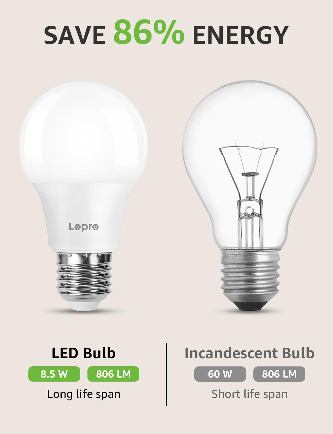 Thumbnail 1 de Lepro Bombilla LED E27 8.5W 806lm