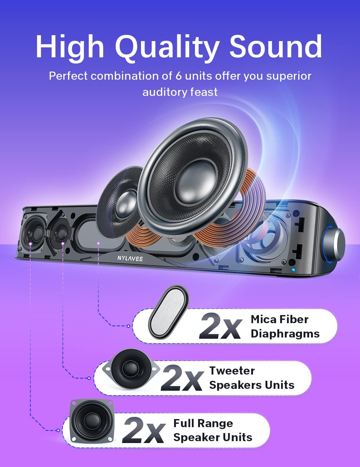 Detalle 2 de Nylavee Computer Speakers: Hi‑Fi Stereo Sound Bar for Desktop with Bluetooth, USB Power and Built‑in Mic