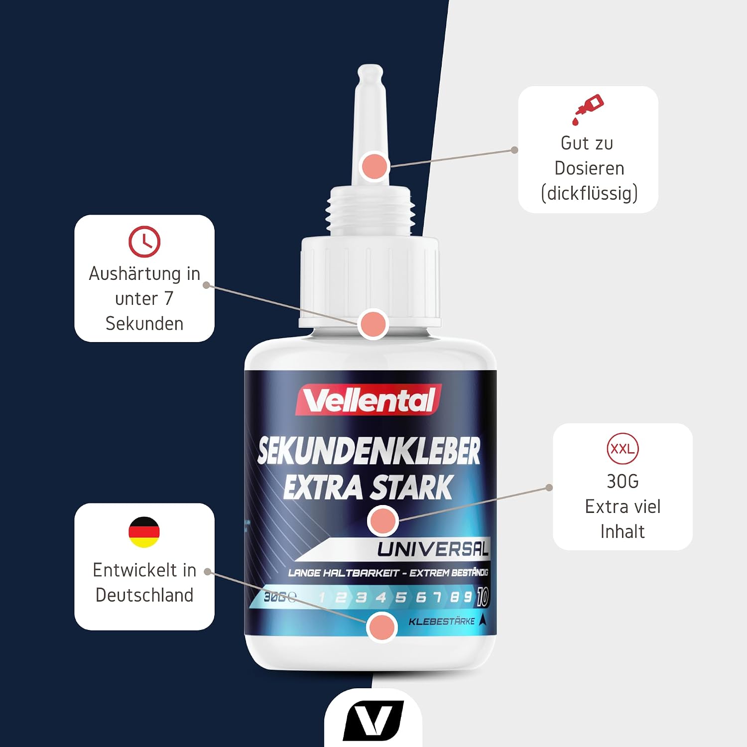 Thumbnail 6 de Sekundenkleber Gel Extra Stark – Superkleber für Kunststoff