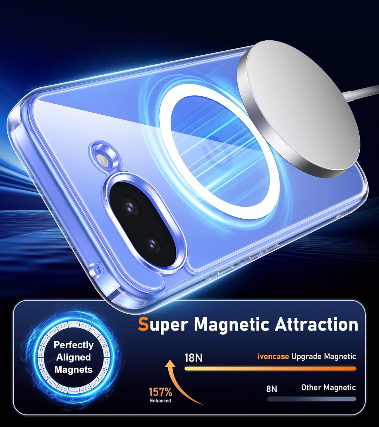 Thumbnail 4 de Ivencase Pixel 10a Magnetic Case