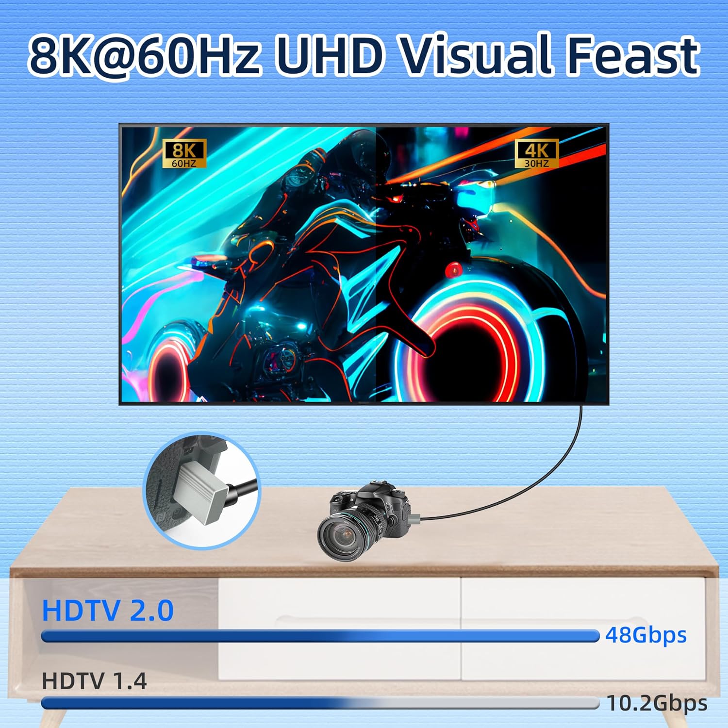 Thumbnail 3 de RIIEYOCA 8K Micro HDMI to HDMI Adapter Cable (90° up-angle, 1m) for 4K@120Hz and 8K@60Hz