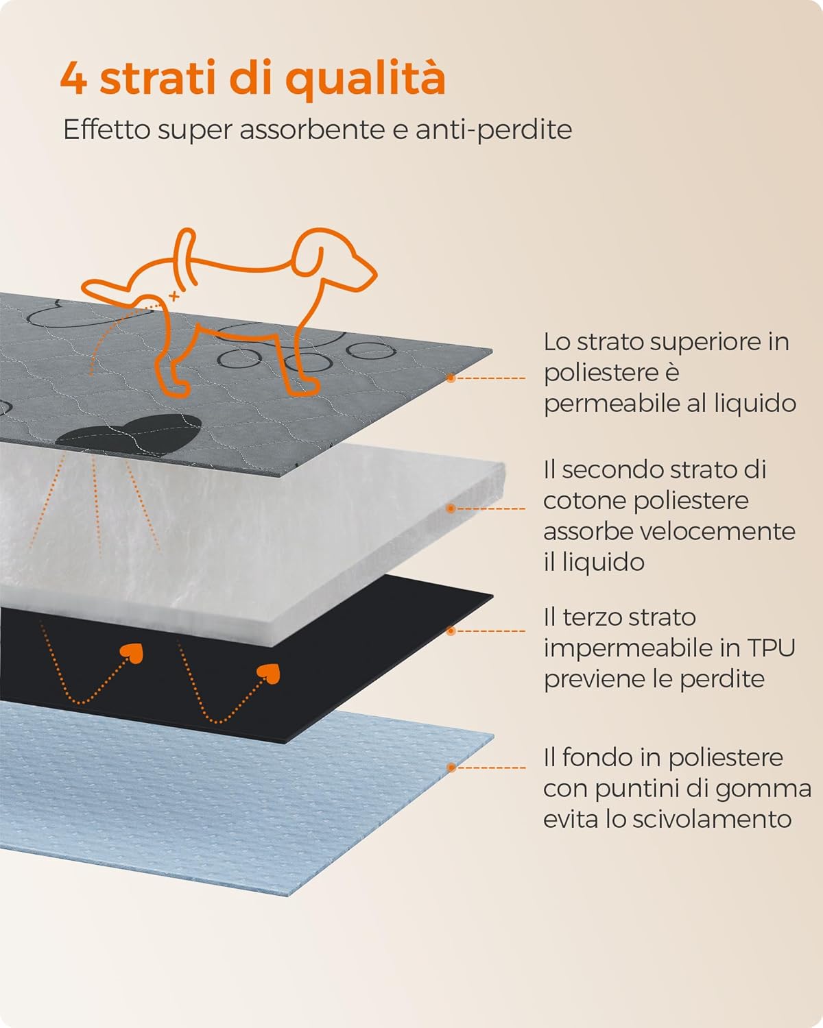 Thumbnail 2 de Feandrea PTD048G01 Tappeto XXL 152x122 cm