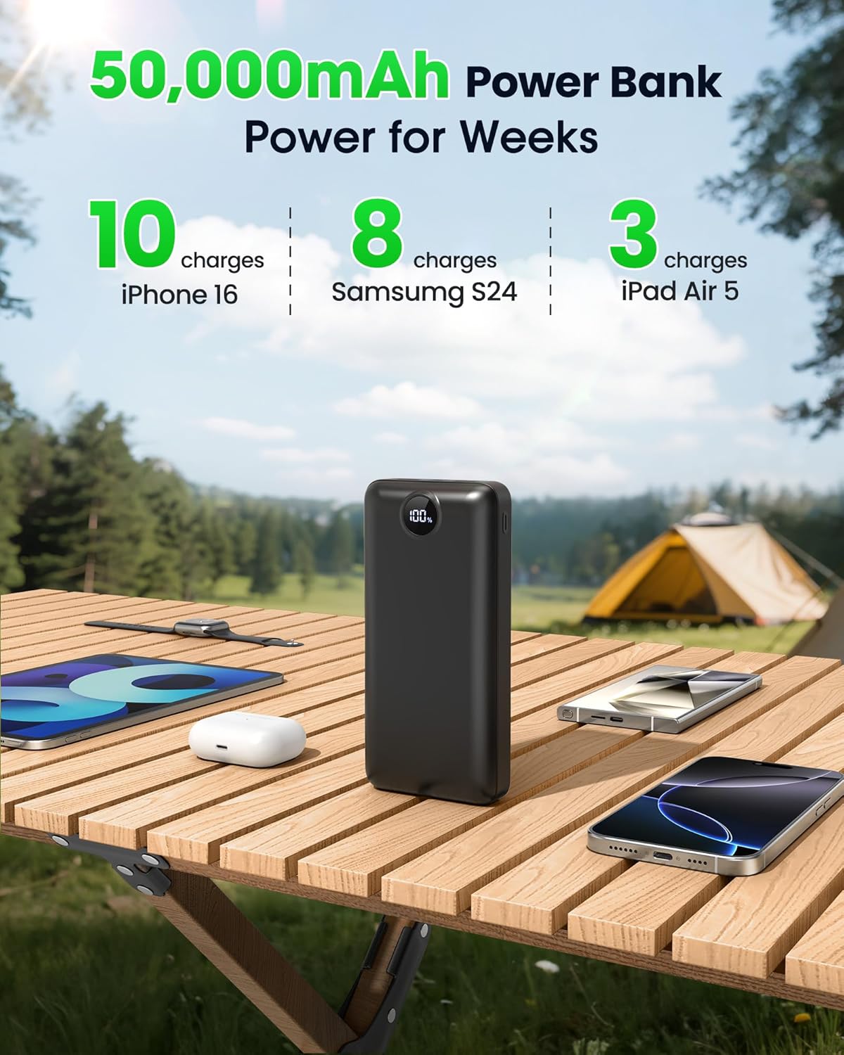 Detalle de LOOPEAK PC5-5 50,000mAh Power Bank with 22.5W Charging and Digital Display