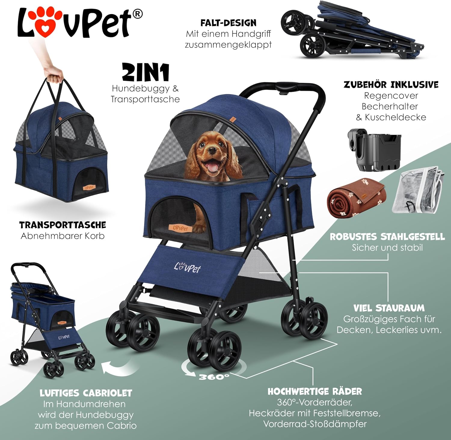 Detalle 2 de LOVPET Hundewagen 2in1: Robuster Buggy & Transportbox für Hunde bis 20 kg