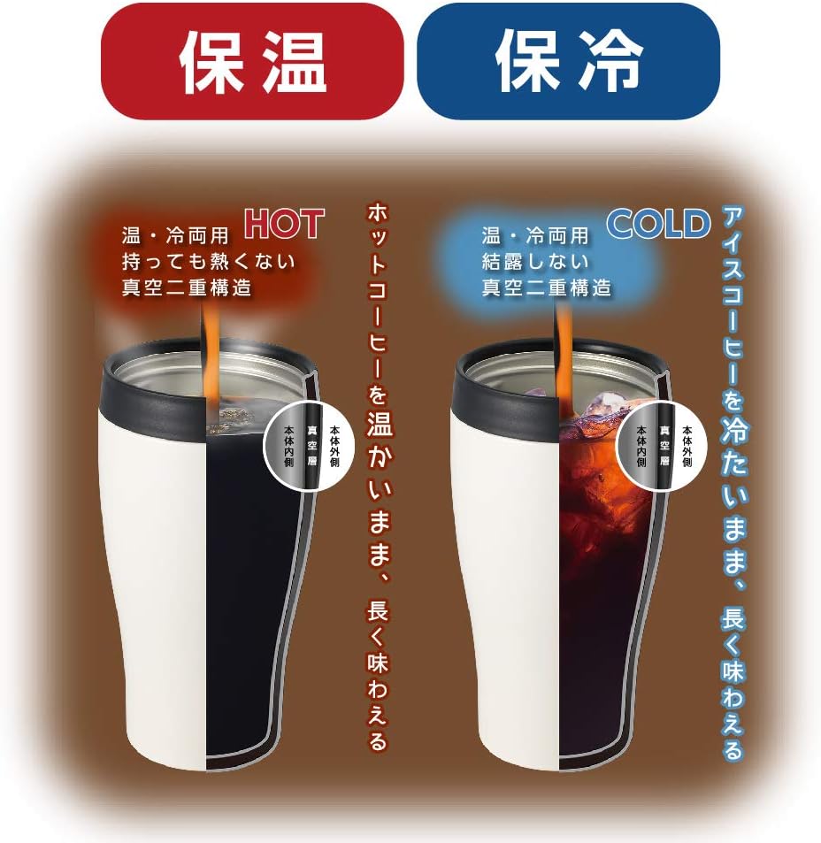 Thumbnail 3 de ドウシシャ コンビニマグ ダイレクトタイプ 360ml グリーン 真空断熱・ふた付きタンブラー