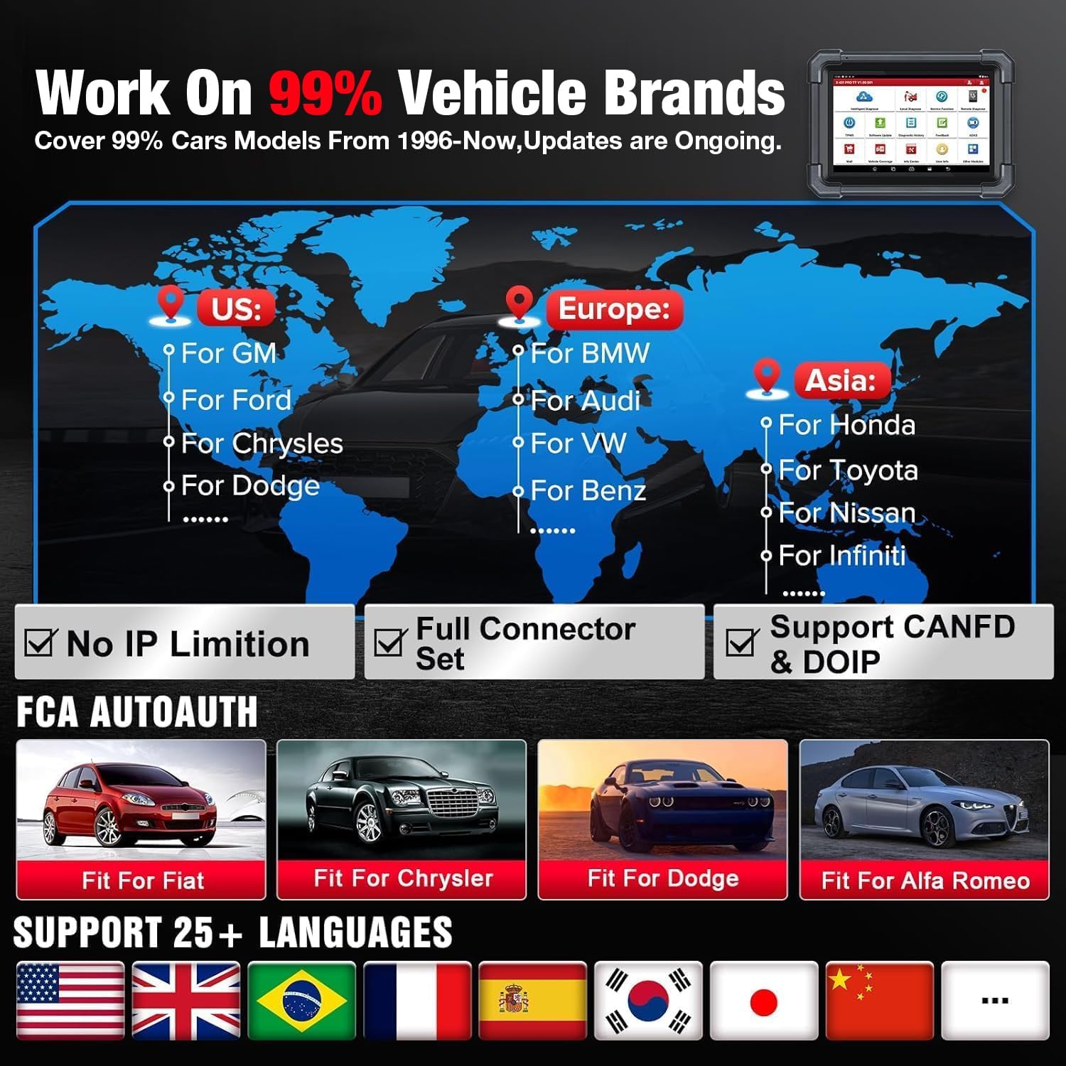 Thumbnail 6 de Launch X431 Pro TT Elite – valise diagnostic auto bi-directionnelle avec DBSCar VII