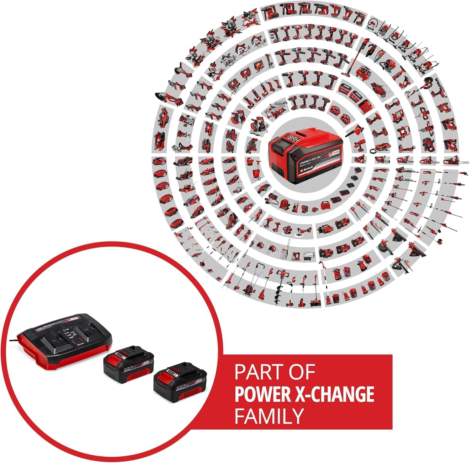Thumbnail 2 de Einhell 18V Power X-Change Starter Kit: Twin 4.0Ah Batteries with Twincharger