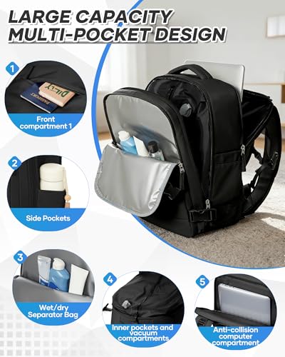 Thumbnail 6 de HPLQQ mochila de viaje con compresión al vacío para cabina de avión (U1-Negro)