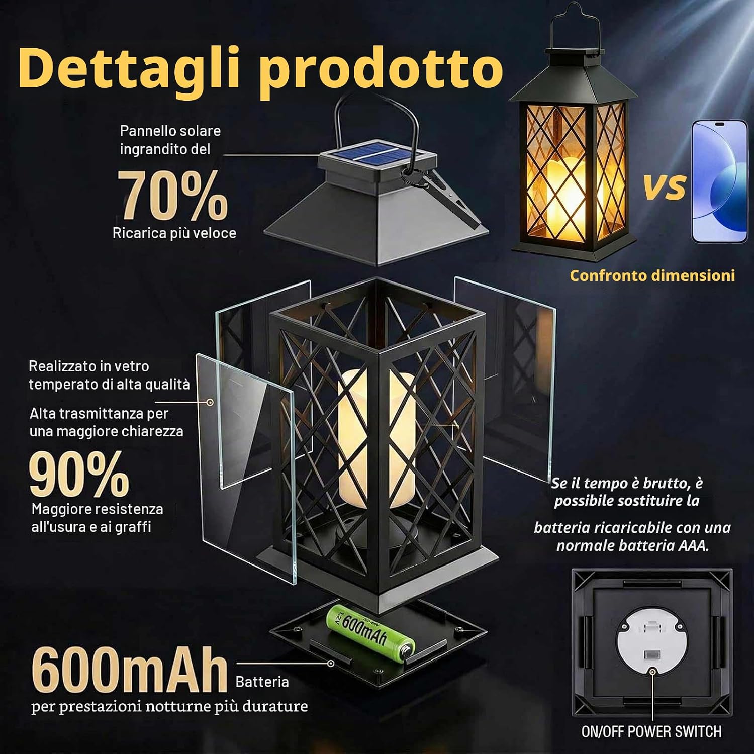 Detalle 2 de Joycome Lanterne Esterno 2 Pezzi Lanterna Solare Nero