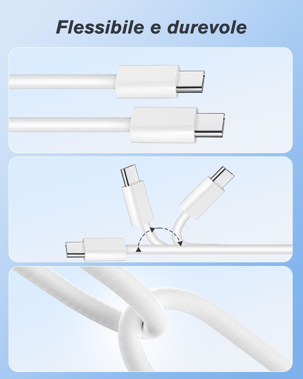 Detalle 2 de LumFocus Caricatore USB-C da 40W con 4 porte e cavo USB-C da 2 m – ricarica rapida per iPhone, iPad e Android