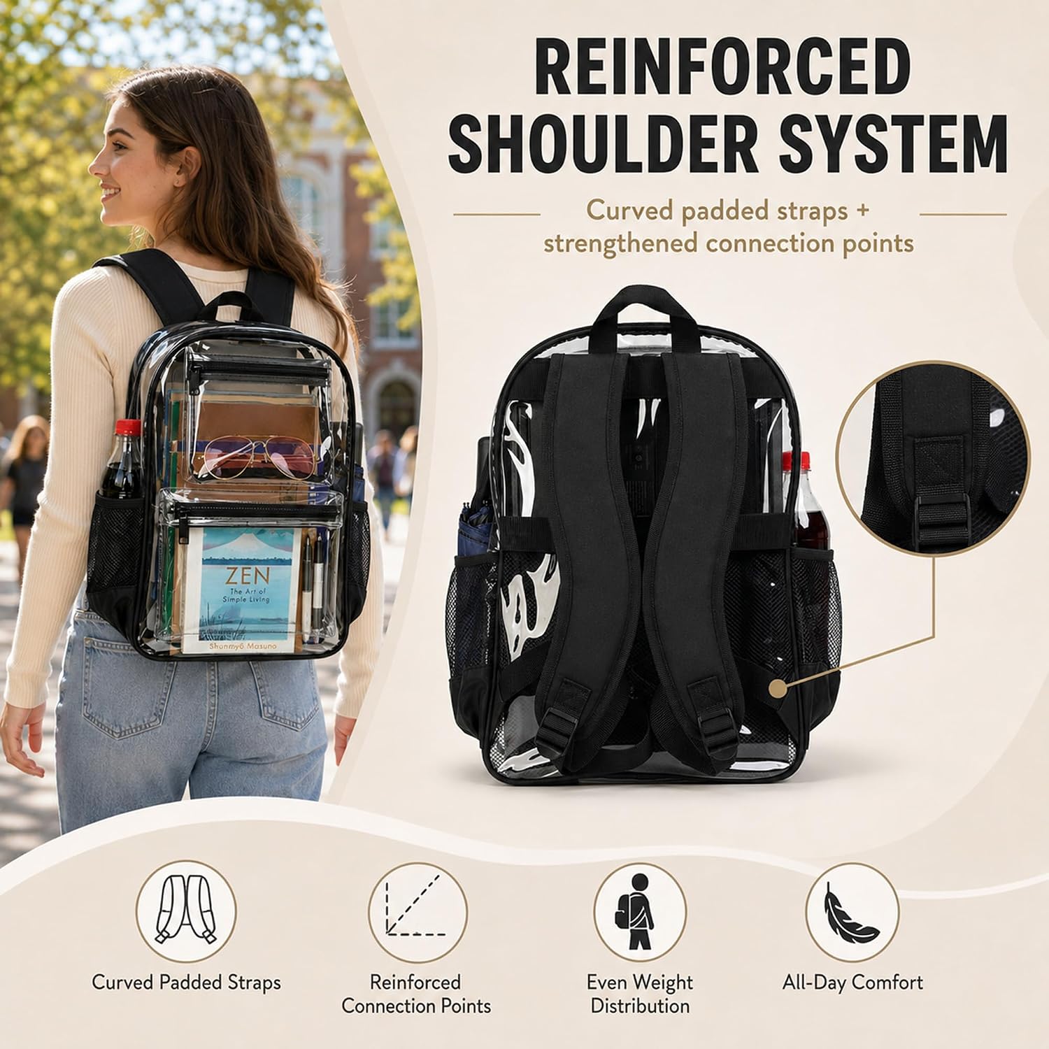 Detalle de Clear Backpack, 0.5mm PVC