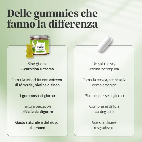 Thumbnail 6 de Bears with Benefits - Gommose L-Carnitina & Nutrienti essenziali, 30 pezzi